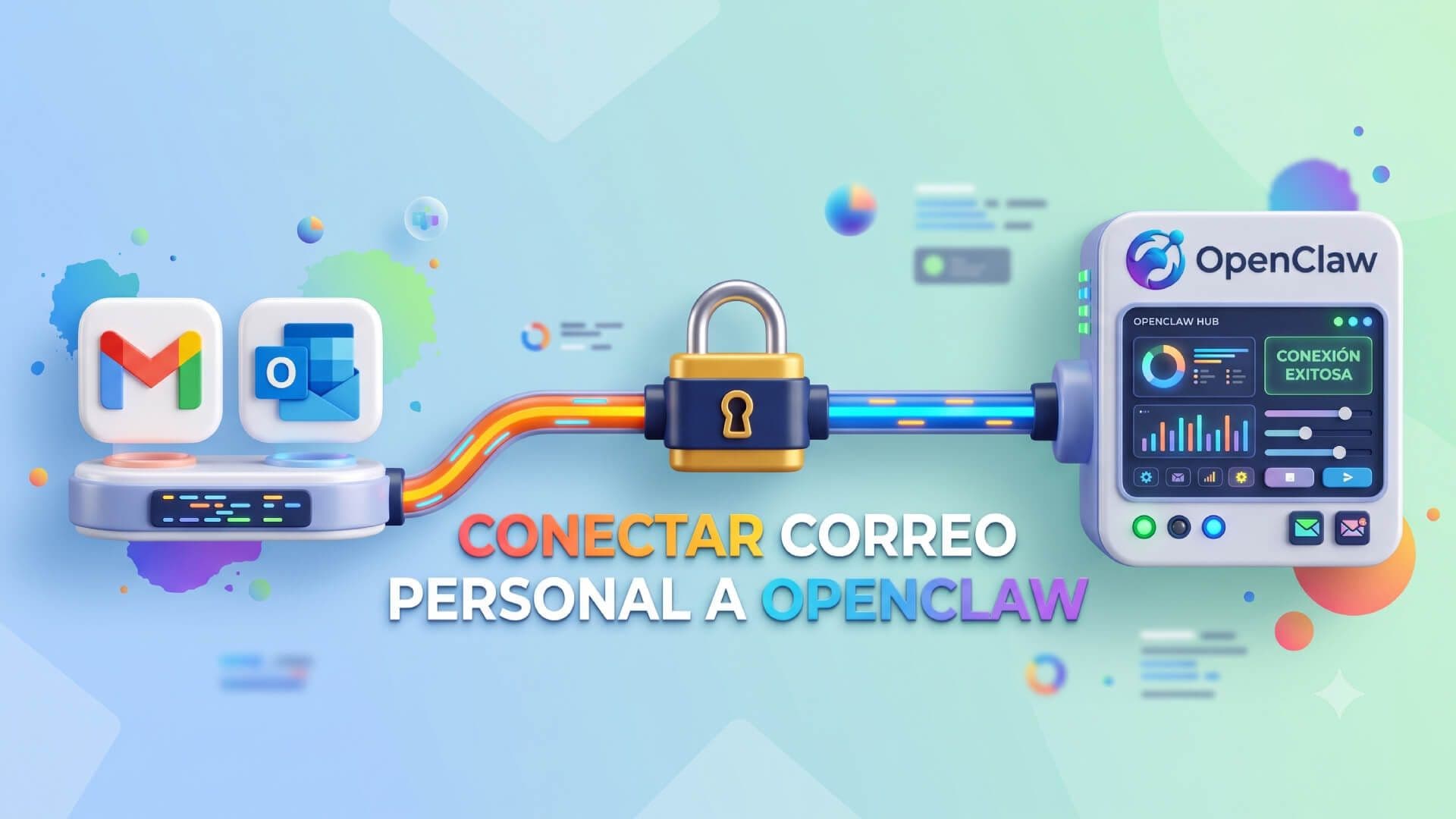 Ilustración 3D de estilo empresarial con los iconos de Gmail y Outlook conectándose a una plataforma. En el centro destaca el texto "CONECTAR CORREO PERSONAL A OPENCLAW".