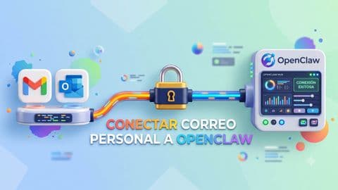 Ilustración 3D de estilo empresarial con los iconos de Gmail y Outlook conectándose a una plataforma. En el centro destaca el texto "CONECTAR CORREO PERSONAL A OPENCLAW".