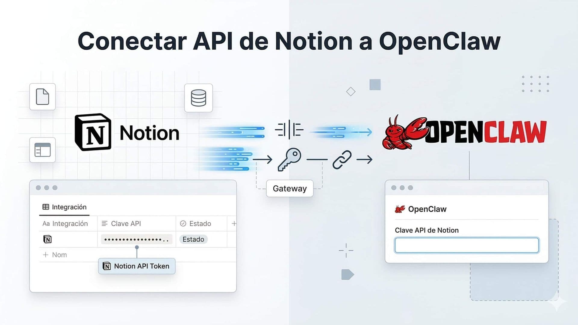Ilustración de portada: conexión de la API de Notion a OpenClaw