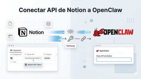 Ilustración de portada: conexión de la API de Notion a OpenClaw