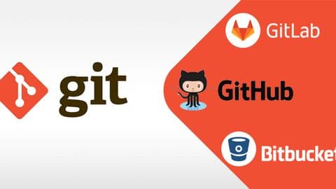 Logotipo de Git a la izquierda, apuntando a los logotipos de GitLab, GitHub y Bitbucket a la derecha.