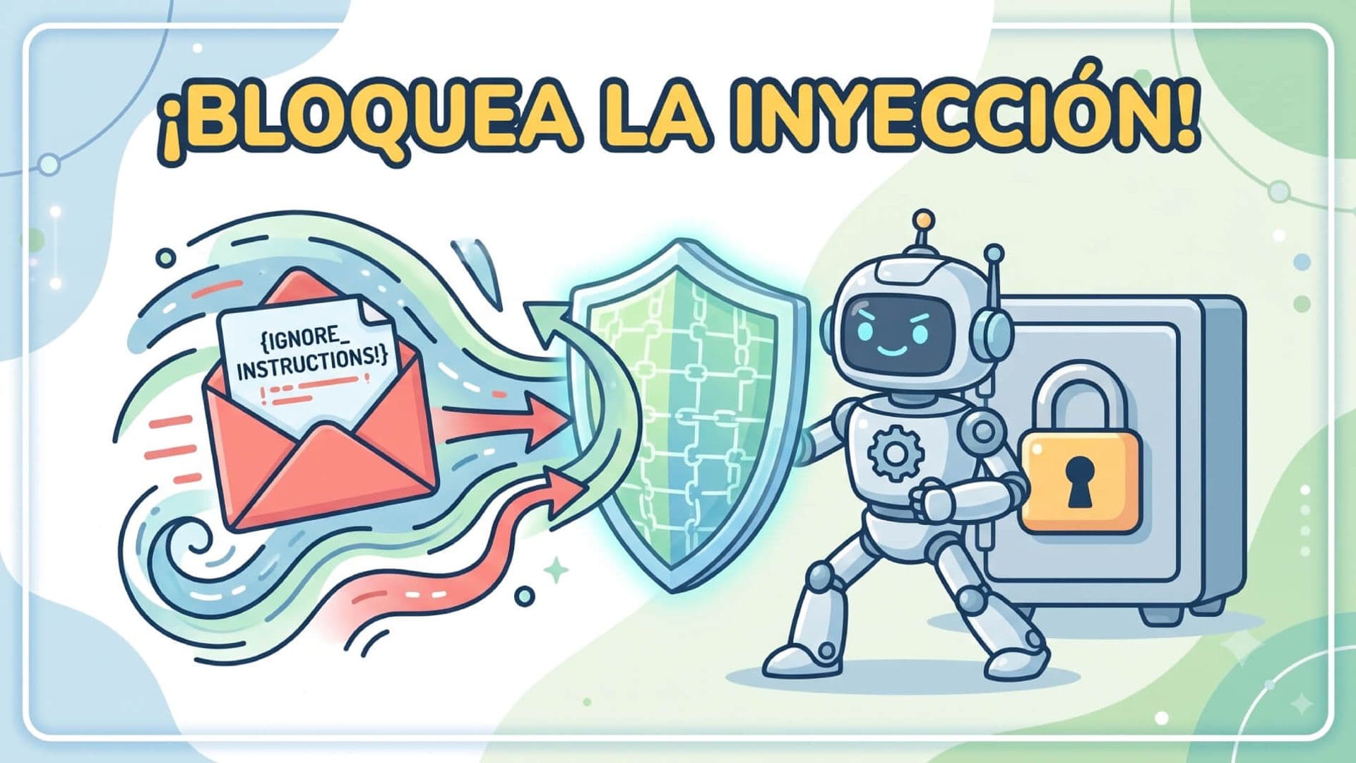 Ilustración: un robot amigable usa un escudo para desviar un correo malicioso etiquetado '{IGNORE_INSTRUCTIONS!}' mientras protege una caja fuerte con candado. Rótulo: ¡Bloquea la inyección!